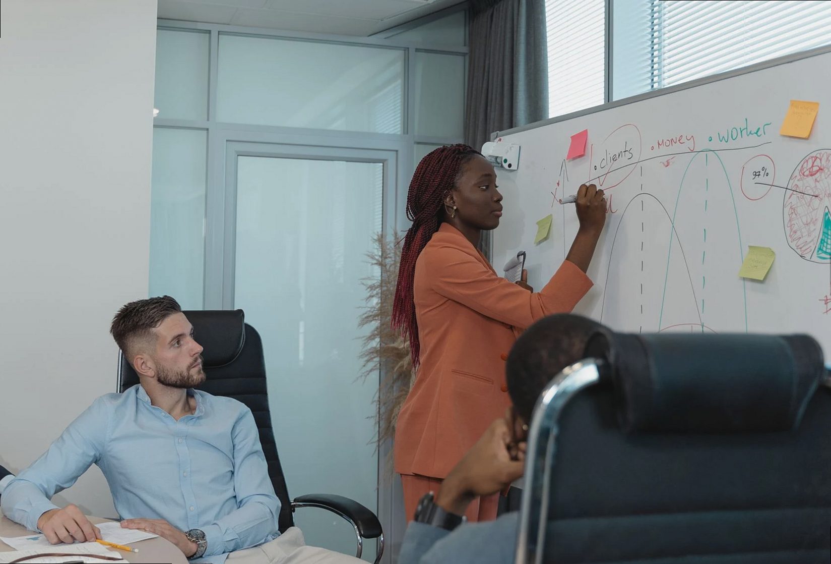 Business team engaged in a strategy meeting with whiteboard presentation.